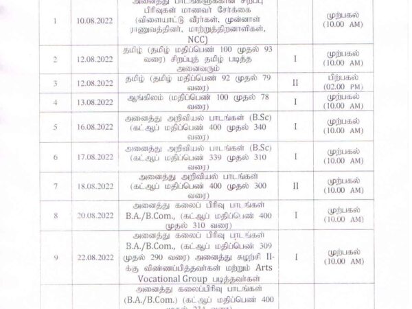 UG Admission Notification 2022-2023 – Counselling Dates
