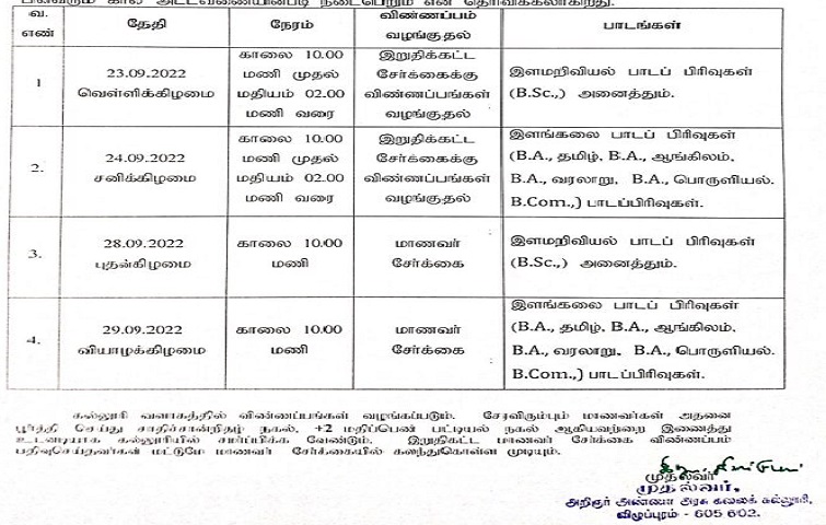 UG Admission Notification 2022-2023 – Final Counselling Dates