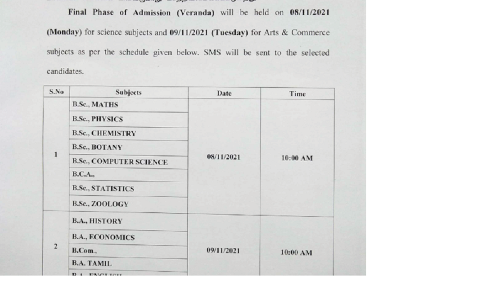 UG (Arts & Science ) Final Phase of Admission(Veranda)